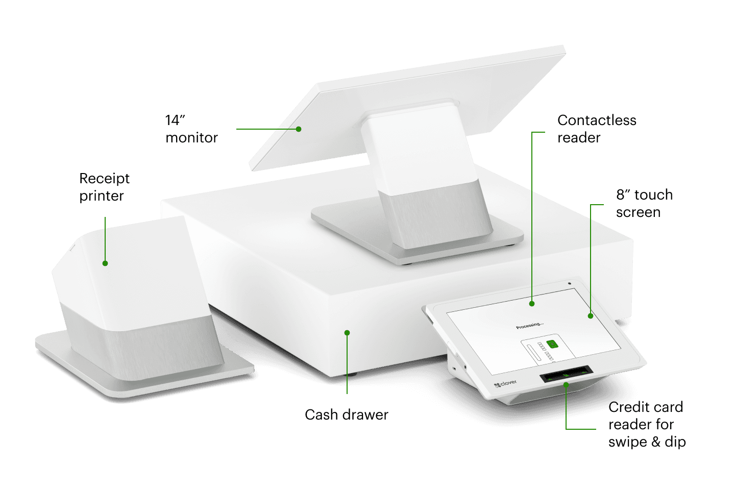 In-Person Payments